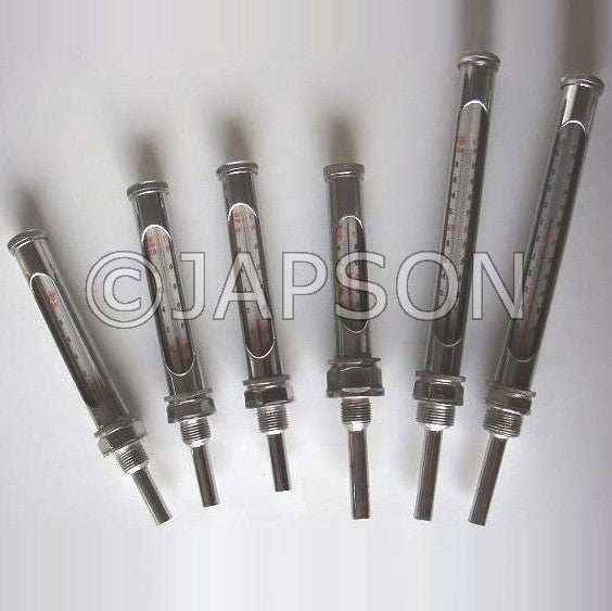 Inclusion Thermometer Inclusion Thermometer